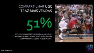 COMPARTILHAR UGC
TRAZ MAISVENDAS
51%
DOSCONSUMIDORES ENGAJARIAM MAIS E/OU
COMPRARIAM MAIS DE UMA MARCA SEA MESMA
COMPARTILHASSESEUS POSTS DE UGC.
Fonte: Stackla 2019
 