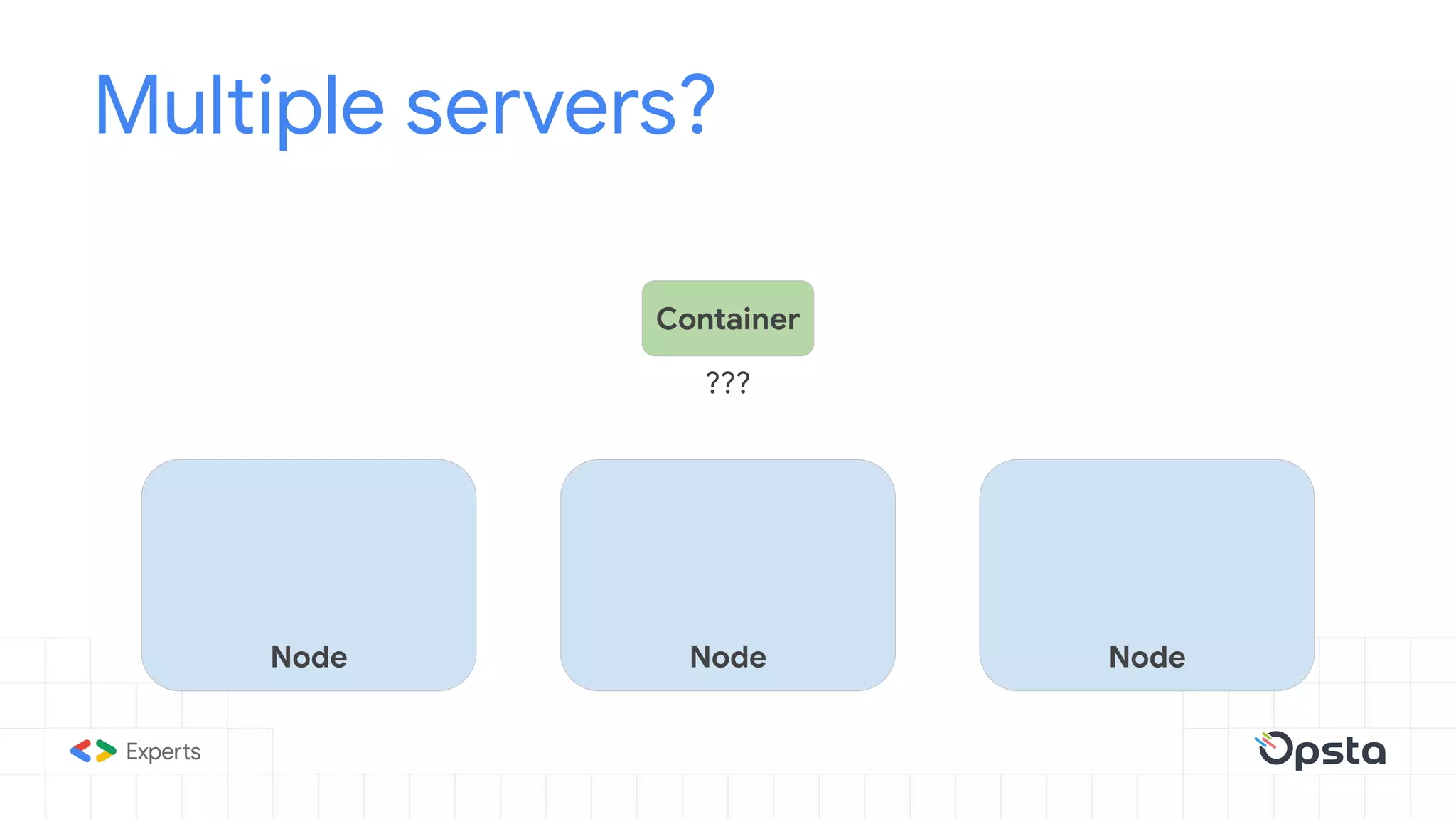 Multiple servers?
Node
Container
Node Node
???
 