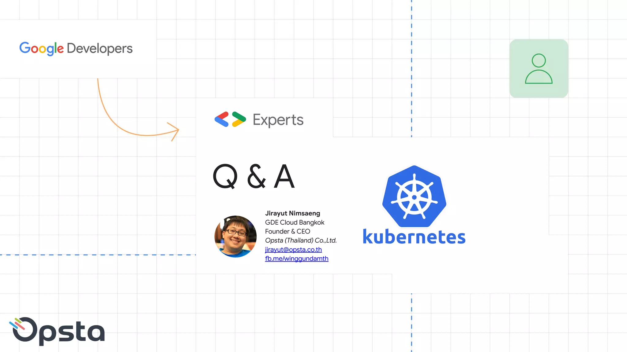 Jirayut Nimsaeng
GDE Cloud Bangkok
Founder & CEO
Opsta (Thailand) Co.,Ltd.
jirayut@opsta.co.th
fb.me/winggundamth
Q & A
 