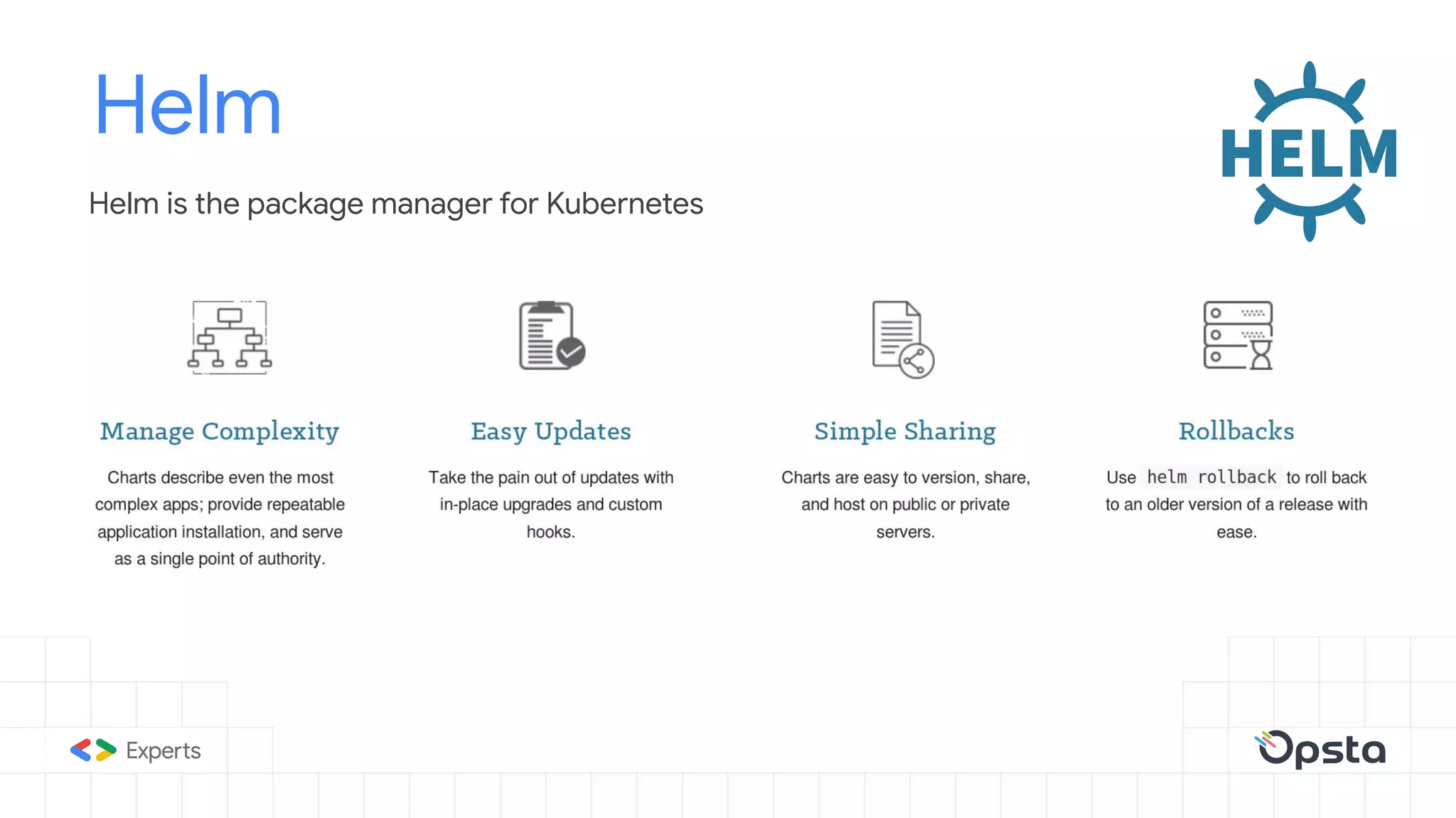Helm is the package manager for Kubernetes
Helm
 