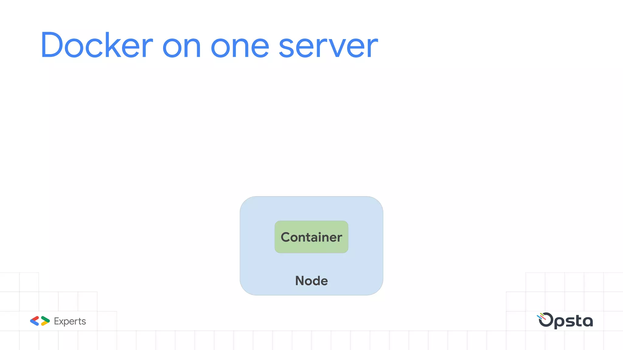 Docker on one server
Node
Container
 