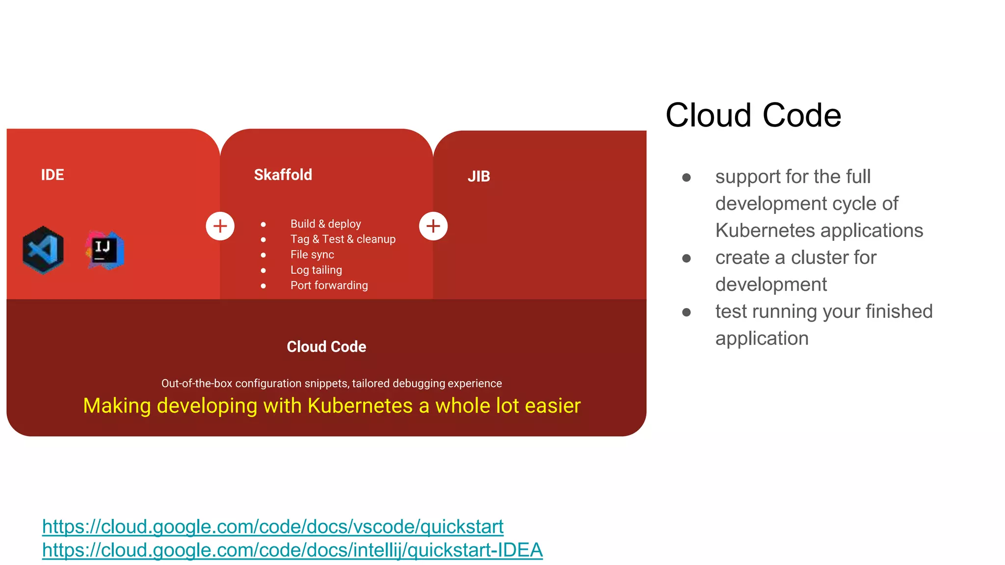 Cloud Code
IDE Skaffold JIB
Cloud Code
● support for the full
development cycle of
Kubernetes applications
● create a cluster for
development
● test running your finished
application
● Build & deploy
● Tag & Test & cleanup
● File sync
● Log tailing
● Port forwarding
https://cloud.google.com/code/docs/vscode/quickstart
https://cloud.google.com/code/docs/intellij/quickstart-IDEA
Out-of-the-box configuration snippets, tailored debugging experience
Making developing with Kubernetes a whole lot easier
 