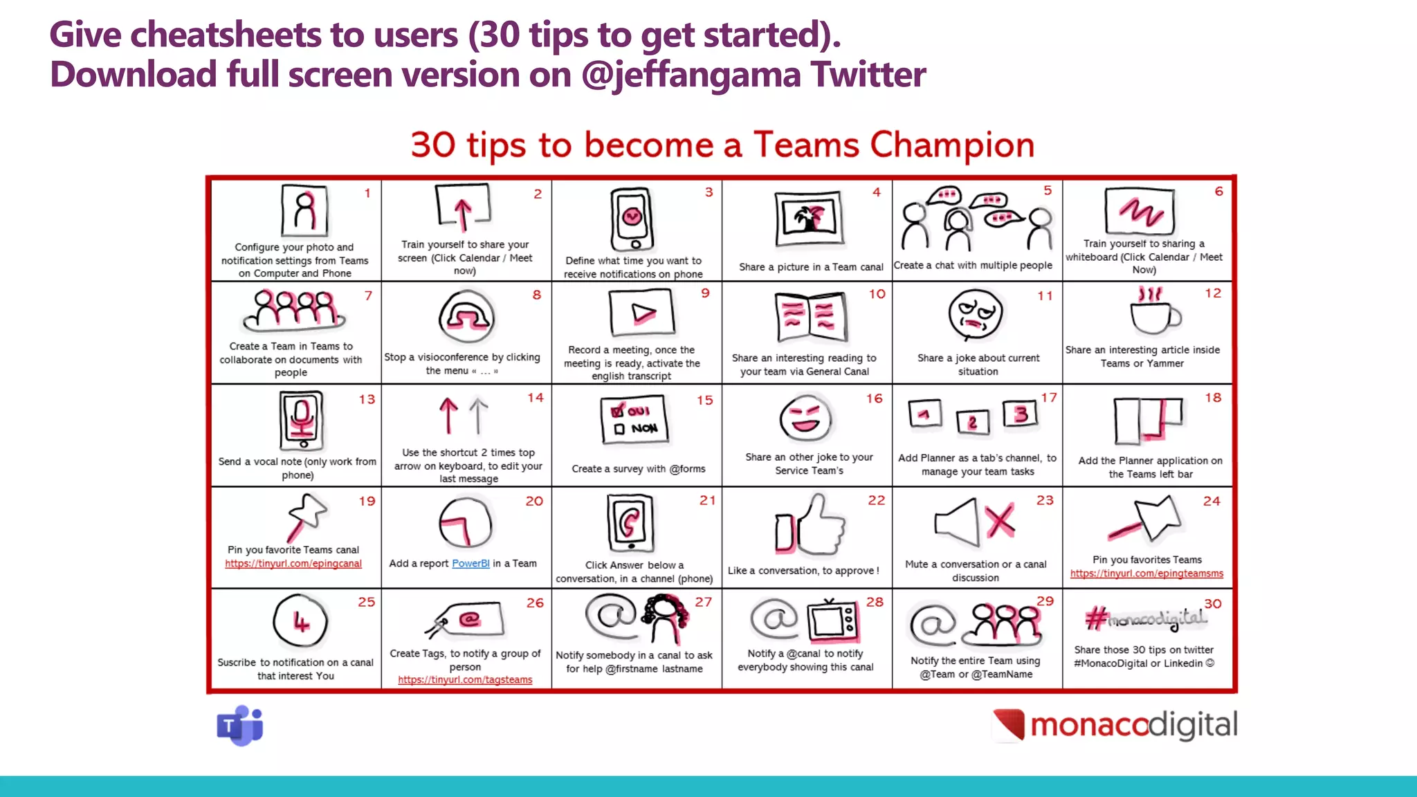 @jeffangama
Give cheatsheets to users (30 tips to get started).
Download full screen version on @jeffangama Twitter
 