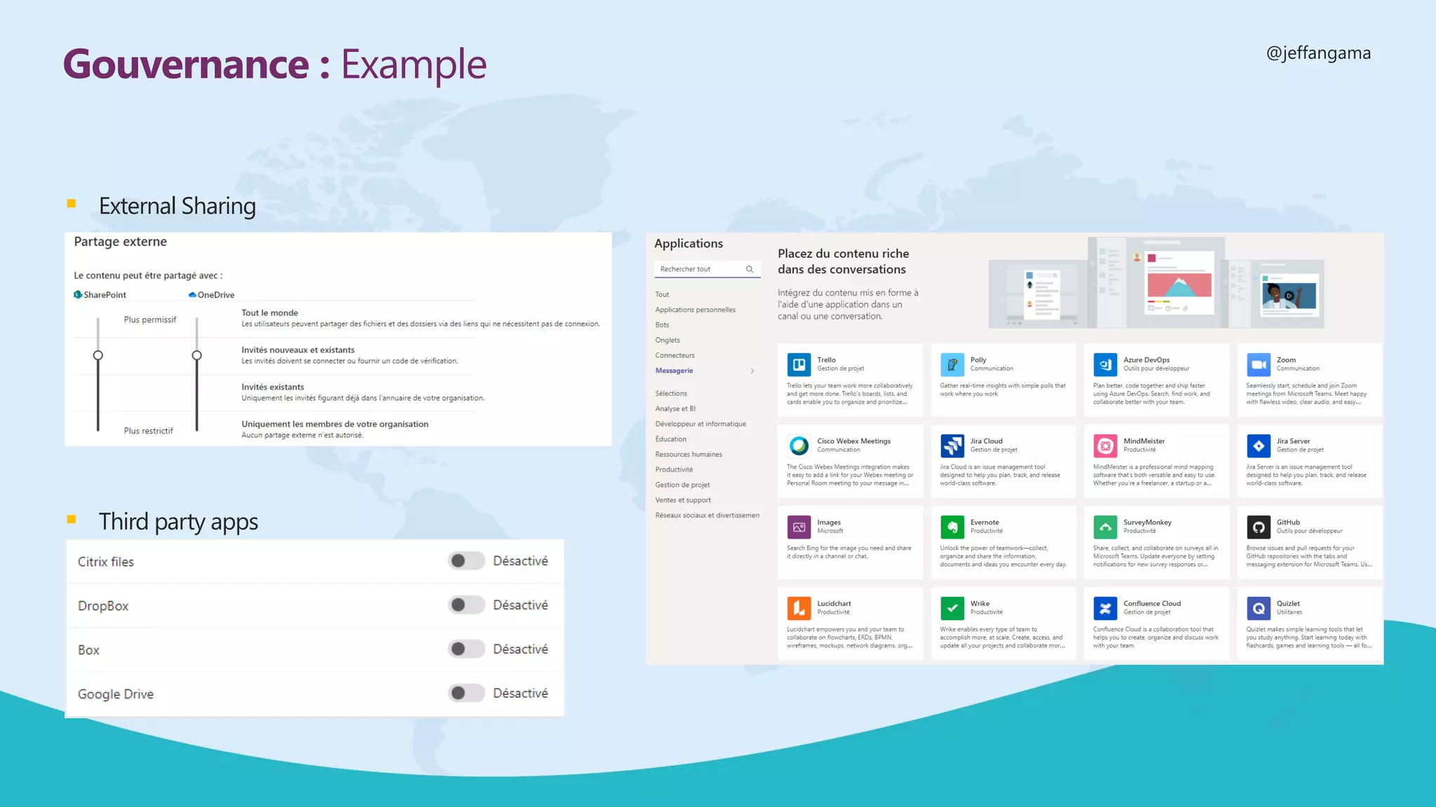@jeffangama
Gouvernance : Example
▪ External Sharing
▪ Third party apps
 