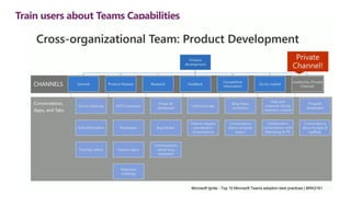 @jeffangama
Train users about Teams Capabilities
Microsoft Ignite - Top 10 Microsoft Teams adoption best practices | BRK2161
Microsoft Ignite - Top 10 Microsoft Teams adoption best practices | BRK2161
 