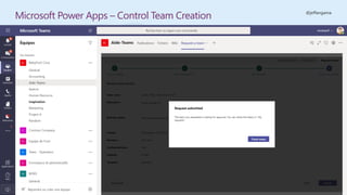 @jeffangama
Microsoft Power Apps – Control Team Creation
 
