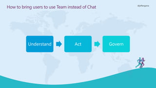 @jeffangama
How to bring users to use Team instead of Chat
Understand Act Govern
 