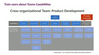@jeffangama
Train users about Teams Capabilities
Microsoft Ignite - Top 10 Microsoft Teams adoption best practices | BRK21...
