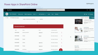 @jeffangama
Power Apps in SharePoint Online
 