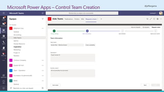 @jeffangama
Microsoft Power Apps – Control Team Creation
 