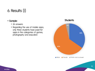 6. Results (I)
• Sample:
• 26 answers
• Regarding the use of mobile apps,
only three students have paid-for
apps in the ca...