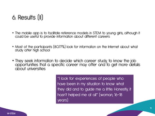 6. Results (II)
• The mobile app is to facilitate reference models in STEM to young girls, although it
could be useful to ...