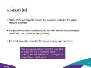 6. Results (IV)
• 73.98% of the participants answer the questions related to the video
interview example
• The positive co...