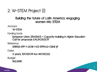 2. W-STEM Project (I)
Building the future of Latin America: engaging
women into STEM
Acronym
W-STEM
Funding body
European ...