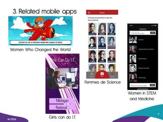 3. Related mobile apps
W-STEM
6
Women in STEM
and Medicine
Women Who Changed the World
Girls can do I.T.
Femmes de Science
 