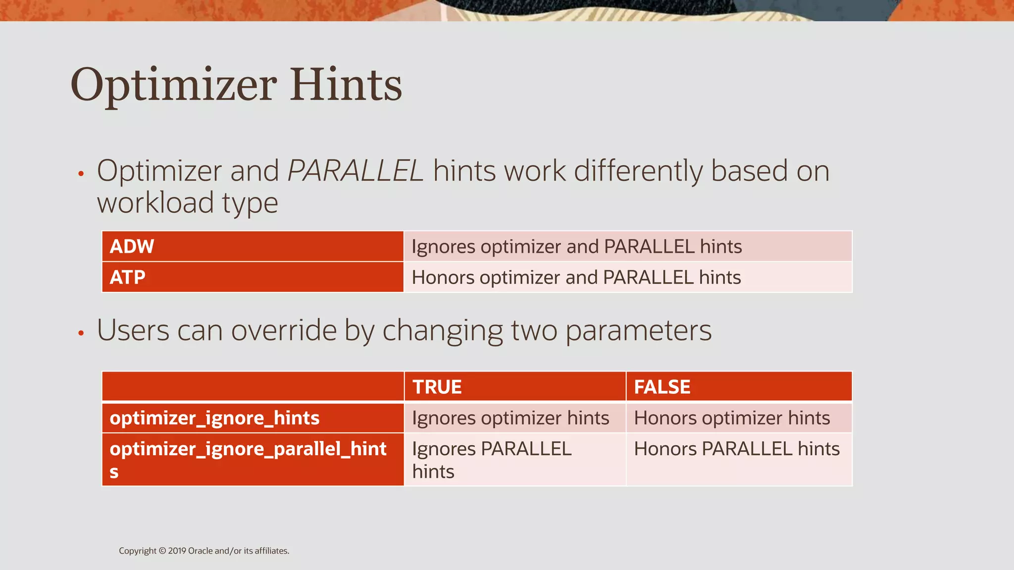 Optimizer Hints
• Optimizer and PARALLEL hints work differently based on
workload type
• Users can override by changing two parameters
Copyright © 2019 Oracle and/or its affiliates.
TRUE FALSE
optimizer_ignore_hints Ignores optimizer hints Honors optimizer hints
optimizer_ignore_parallel_hint
s
Ignores PARALLEL
hints
Honors PARALLEL hints
ADW Ignores optimizer and PARALLEL hints
ATP Honors optimizer and PARALLEL hints
 
