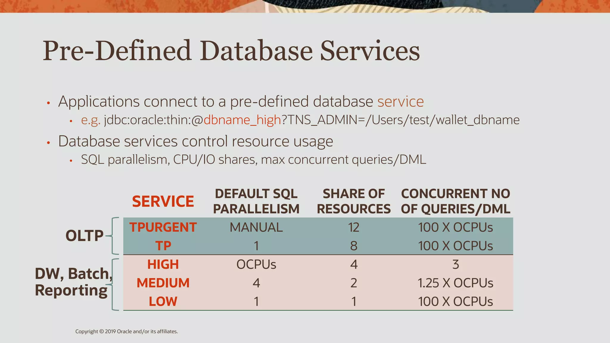 SERVICE
DEFAULT SQL
PARALLELISM
SHARE OF
RESOURCES
CONCURRENT NO
OF QUERIES/DML
TPURGENT MANUAL 12 100 X OCPUs
TP 1 8 100 X OCPUs
HIGH OCPUs 4 3
MEDIUM 4 2 1.25 X OCPUs
LOW 1 1 100 X OCPUs
OLTP
DW, Batch,
Reporting
Pre-Defined Database Services
• Applications connect to a pre-defined database service
• e.g. jdbc:oracle:thin:@dbname_high?TNS_ADMIN=/Users/test/wallet_dbname
• Database services control resource usage
• SQL parallelism, CPU/IO shares, max concurrent queries/DML
Copyright © 2019 Oracle and/or its affiliates.
 