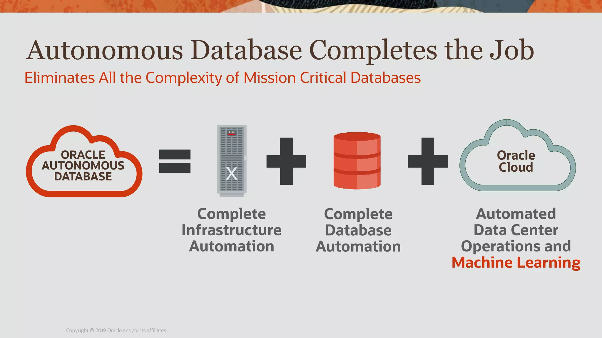 Eliminates All the Complexity of Mission Critical Databases
Autonomous Database Completes the Job
Copyright © 2019 Oracle and/or its affiliates.
Automated
Data Center
Operations and
Machine Learning
Complete
Infrastructure
Automation
Complete
Database
Automation
ORACLE
AUTONOMOUS
DATABASE
Oracle
Cloud
 