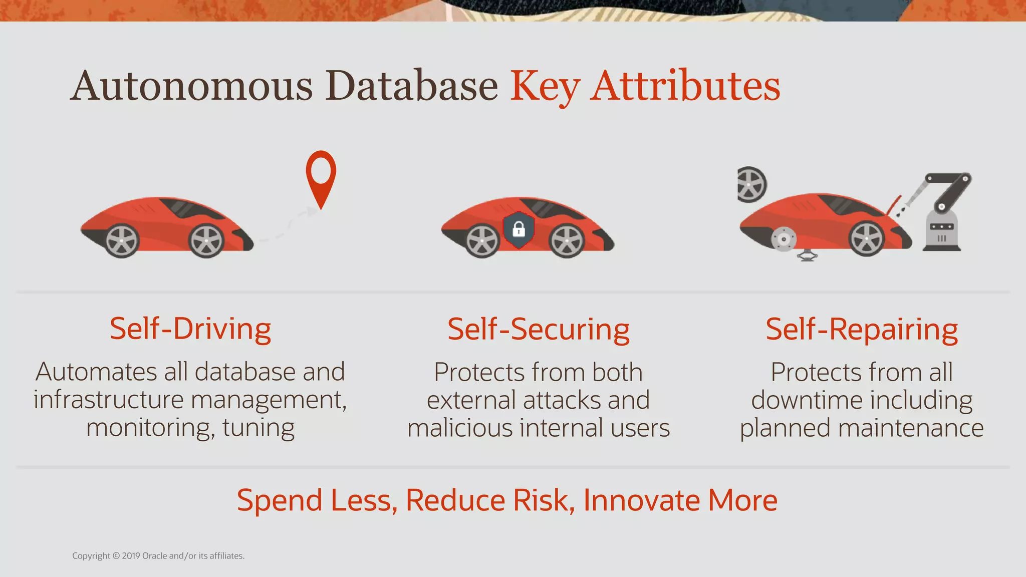 Autonomous Database Key Attributes
Self-Driving
Automates all database and
infrastructure management,
monitoring, tuning
Self-Securing
Protects from both
external attacks and
malicious internal users
Self-Repairing
Protects from all
downtime including
planned maintenance
Spend Less, Reduce Risk, Innovate More
Copyright © 2019 Oracle and/or its affiliates.
 