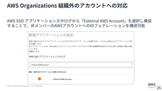 © 2020, Amazon Web Services, Inc. or its Affiliates.
26
AWS Organizations 組織外のアカウントへの対応
AWS SSO アプリケーションカタログから「External AW...