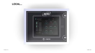 PAGE 15 CMC NV
LOCAL...
 