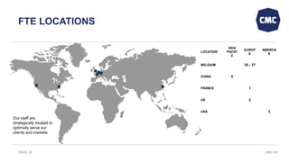 CMC NVPAGE 25
FTE LOCATIONS
Our staff are
strategically located to
optimally serve our
clients and markets
LOCATION
ASIA
PACIFI
C
EUROP
E
AMERCA
S
BELGIUM 35 - 37
CHINA 5
FRANCE 1
UK 2
USA 3
 