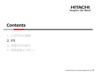 © Hitachi Solutions, Ltd. 2020. All rights reserved.
1. 小切手PoC概要
2. デモ
12
Contents
3. 処理方式の勘所
4. 開発体験インタビュー
 