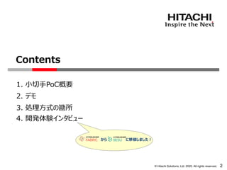 © Hitachi Solutions, Ltd. 2020. All rights reserved.
1. 小切手PoC概要
2. デモ
2
Contents
3. 処理方式の勘所
4. 開発体験インタビュー
から に移植しました！
 