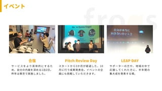 ٥
 `            
ᡢԷ֤12ա
ϖ|ǌgʩޤ



`Ȥ3¤U^10
¤Фɹkᡣ٥Ȥ
ˤ餷Ƥޤ
Pitch Review Day
ݩ``η䡢Ф
ԮƤ줿ˡg
ɤk
LEAP DAY
 