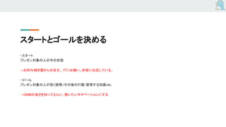 スタートとゴールを決める
・スタート
プレゼン対象の人の今の状態
→お好み焼き屋さんの店主。 ITには疎い。赤坂に出店している。
・ゴール
プレゼン対象の人が抱く感情 /その後の行動/習得する知識etc.
→GMBの良さを知ってもらい、使いたいモチベーションにする
 