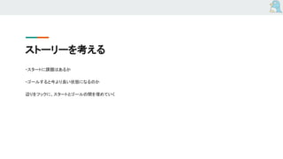 ストーリーを考える
・スタートに課題はあるか
・ゴールすると今より良い状態になるのか
辺りをフックに、スタートとゴールの間を埋めていく
 