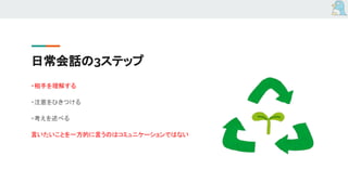 日常会話の3ステップ
・相手を理解する
・注意をひきつける
・考えを述べる
言いたいことを一方的に言うのはコミュニケーションではない
 