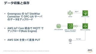 © 2020, Amazon Web Services, Inc. or its Affiliates. All rights reserved. Amazon Confidential and Trademark.
データ収集と保存
• Greengrass の IoT SiteWise
Connector で OPC-UA サーバ
のデータをアップロード
• AWS IoT Core 経由で MQTT で
アップロード(Rule Engine)
• AWS SDK を使って直接 PUT
AWS IoT Core
AWS IoT SiteWiseAWS IoT Greengrass
SiteWise Connector
SDK
Device
MQTT
OPC-UA Server
PUT API
 
