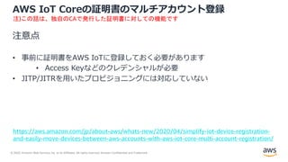 © 2020, Amazon Web Services, Inc. or its Affiliates. All rights reserved. Amazon Confidential and Trademark.
AWS IoT Coreの証明書のマルチアカウント登録
注意点
• 事前に証明書をAWS IoTに登録しておく必要があります
• Access Keyなどのクレデンシャルが必要
• JITP/JITRを⽤いたプロビジョニングには対応していない
注)この話は、独自のCAで発行した証明書に対しての機能です
https://aws.amazon.com/jp/about-aws/whats-new/2020/04/simplify-iot-device-registration-
and-easily-move-devices-between-aws-accounts-with-aws-iot-core-multi-account-registration/
 