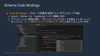 © 2020, Amazon Web Services, Inc. or its Affiliates. All rights reserved.
Schema Code Bindings
 Code Bindings – スキーマ定義を言語...