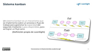 Un sistema kanban es un mecanismo que
se implementa sobre un proceso o flujo de
trabajo para gestionar la capacidad del
se...