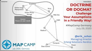 DOCTRINE
OR DOGMA?
Challenge
Your Assumptions
in a Friendly Way!
@erik_schon
Managing Director
Erlang Solutions Nordics
#MapCamp Germany
July 29, 2020
 
