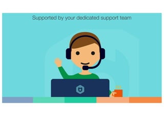 Supported by your dedicated support team
 