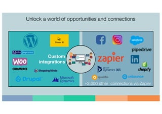 Unlock a world of opportunities and connections
 