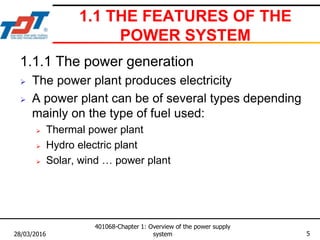 Electrical supply.pptx