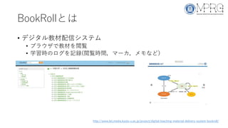 BookRollとは
• デジタル教材配信システム
• ブラウザで教材を閲覧
• 学習時のログを記録(閲覧時間，マーカ，メモなど）
http://www.let.media.kyoto-u.ac.jp/project/digital-teaching-material-delivery-system-bookroll/
 