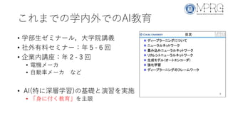 これまでの学内外でのAI教育
• 学部生ゼミナール，大学院講義
• 社外有料セミナー：年５-６回
• 企業内講座：年２-３回
• 電機メーカ
• 自動車メーカ など
• AI(特に深層学習)の基礎と演習を実施
• 「身に付く教育」を主眼
 