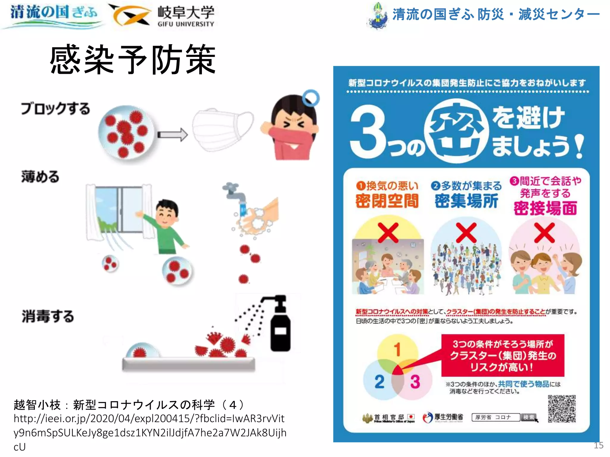 清流の国ぎふ 防災・減災センター
感染予防策
15
越智小枝：新型コロナウイルスの科学（４）
http://ieei.or.jp/2020/04/expl200415/?fbclid=IwAR3rvVit
y9n6mSpSULKeJy8ge1dsz1KYN2ilJdjfA7he2a7W2JAk8Uijh
cU
 
