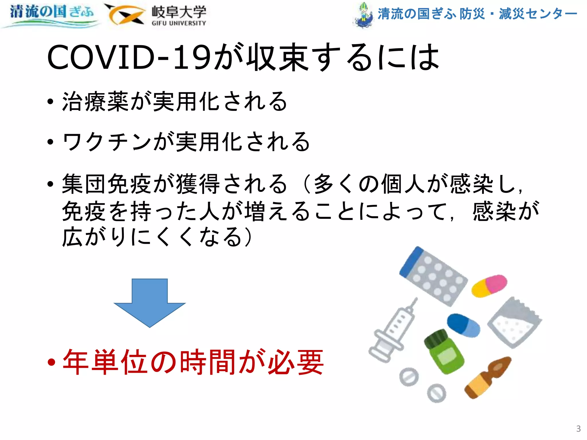 清流の国ぎふ 防災・減災センター
COVID-19が収束するには
• 治療薬が実用化される
• ワクチンが実用化される
• 集団免疫が獲得される（多くの個人が感染し，
免疫を持った人が増えることによって，感染が
広がりにくくなる）
•年単位の時間が必要
3
 