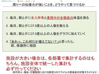 清流の国ぎふ 防災・減災センター
20田代将人：福祉・介護施設における新型コロナウイルス感染症の対策スライドより
 