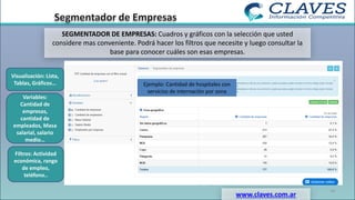 SEGMENTADOR DE EMPRESAS: Cuadros y gráficos con la selección que usted
considere mas conveniente. Podrá hacer los filtros que necesite y luego consultar la
base para conocer cuáles son esas empresas.
www.claves.com.ar
18
Visualización: Lista,
Tablas, Gráficos…
Variables:
Cantidad de
empresas,
cantidad de
empleados, Masa
salarial, salario
medio…
Filtros: Actividad
económica, rango
de empleo,
teléfono..
Ejemplo: Cantidad de hospitales con
servicios de internación por zona
 