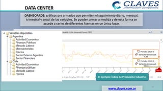 DASHBOARDS: gráficos pre armados que permiten el seguimiento diario, mensual,
trimestral y anual de las variables. Se pueden armar a medida y de esta forma se
accede a series de diferentes fuentes en un único lugar.
www.claves.com.ar
Evolución diaria del tipo de cambio
El ejemplo: Índice de Producción Industrial
24
 