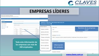 EMPRESAS LÍDERES
Toda esta información de
las empresas con más de
200 empleados.
Nombre de la empresa
www.claves.com.ar
Información
de contacto
28
CUIT
 