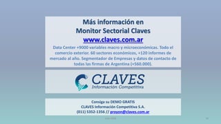 Consiga su DEMO GRATIS
CLAVES Información Competitiva S.A.
(011) 5352-1356 // proyon@claves.com.ar
Más información en
Monitor Sectorial Claves
www.claves.com.ar
Data Center +9000 variables macro y microeconómicas. Todo el
comercio exterior. 60 sectores económicos, +120 informes de
mercado al año. Segmentador de Empresas y datos de contacto de
todas las firmas de Argentina (+560.000).
Julio 2020 38
 
