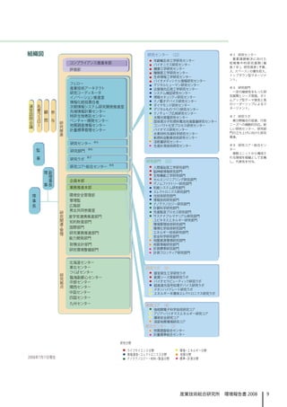 組織図               ※ 5　研究センター
                   重要課題解決に向けた
                  短期集中的研究展開 ( 最
                  長 7 年 )。研究資源 ( 予算、
                  人、 スペース ) の優先投入。
                  トップダウン型マネージメ
                  ント。

                  ※ 6　研究部門
                   一定の継続性をもった研
                  究展開とシーズ発掘。ボト
                  ムアップ型テーマ提言と長
                  のリーダーシップによるマ
                  ネージメント。

                  ※ 7　研究ラボ
                   異分野融合の促進、行政
                  ニーズへの機動的対応。新
                  しい研究センター、研究部
                  門の立ち上げに向けた研究
                  推進。

                  ※ 8　研究コア・総合セン
                  ター
                   複数ユニットから構成さ
                  れる領域を組織として定義
                  し、代表性を付与。




      産業技術総合研究所　環境報告書 2008         9
 